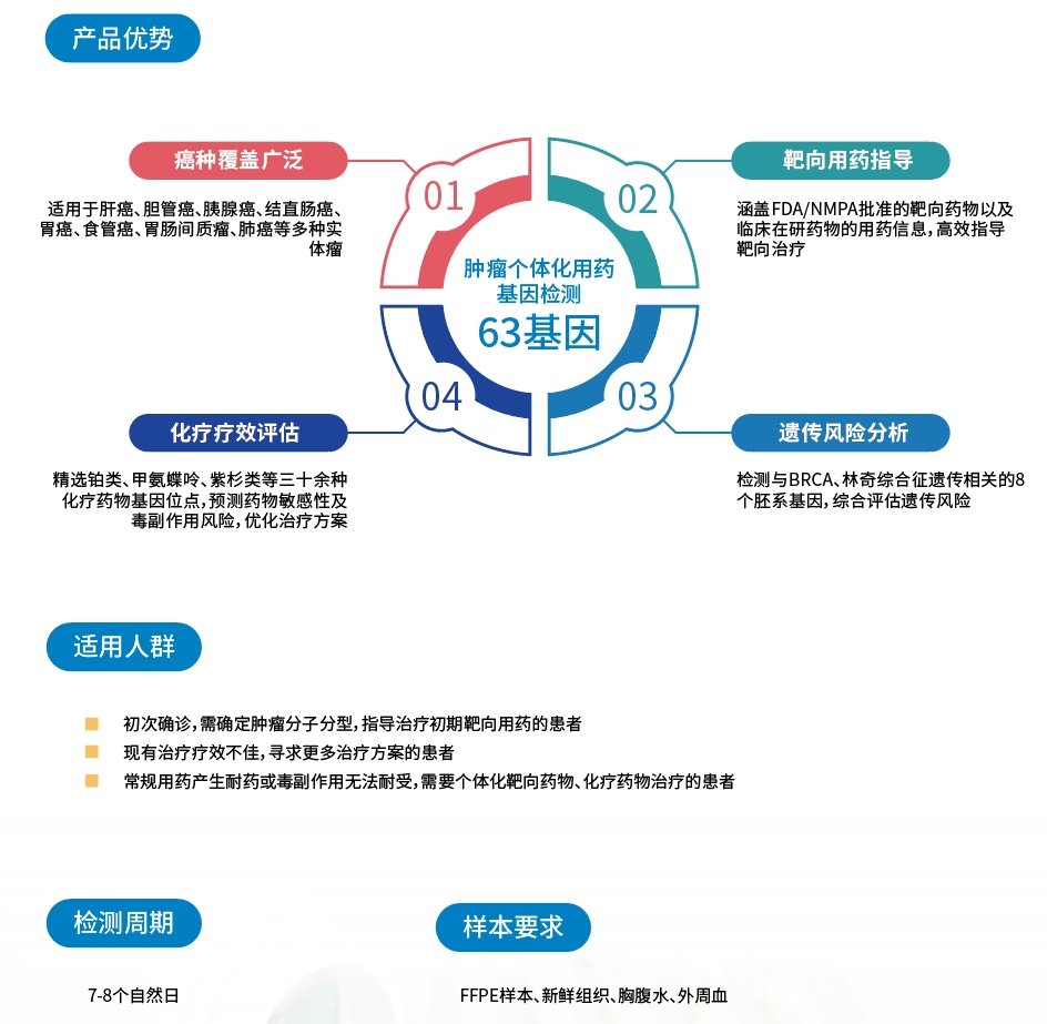 产品优势.jpg