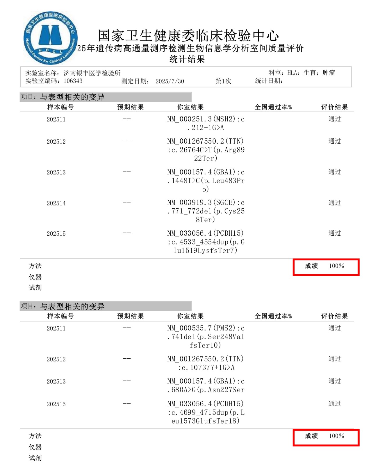 遗传病高通量测序检测生物信息学分析_02.jpg